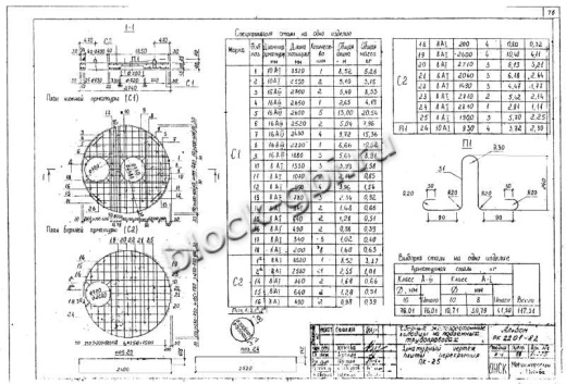 Крышка колодца футерованная ПК-25-фут Крышка колодца футерованная ПК-25-фут