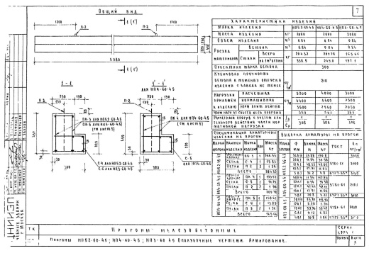 Прогон НП 4-60-4.5 Прогон НП 4-60-4.5