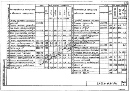 Промежуточная опора П10-1 Промежуточная опора П10-1