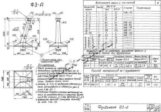Фундамент Ф3-А Фундамент Ф3-А