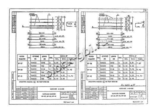 Диафрагма жесткости 2ДП 32.48