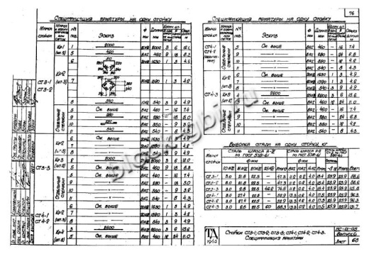 Стойка тоннелей СТ 3-3