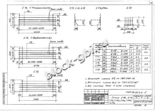 Ригель Б44-1 Ригель Б44-1