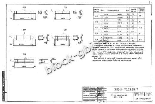 Балка мостовая БП 1.93-2К1 Балка мостовая БП 1.93-2К1