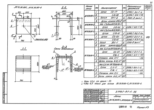 Лоток ЛК 75.90.90-5