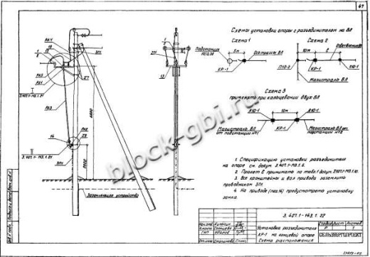 Промежуточная опора П10-1 Промежуточная опора П10-1