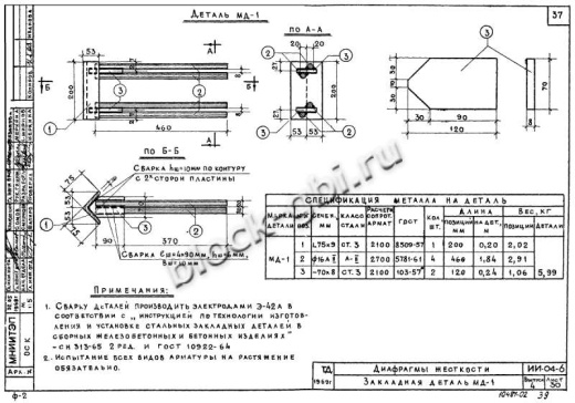 Диафрагма жесткости В-28-33п