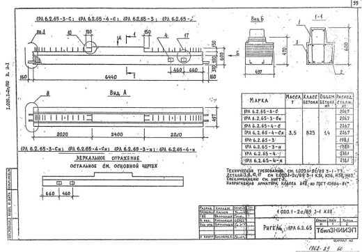 Ригель 1РЛ 6.2.65-4 Ригель 1РЛ 6.2.65-4