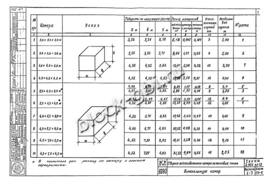 Камера тепловая футерованная ТК 4.0-5.5-4.0-фут Камера тепловая футерованная ТК 4.0-5.5-4.0-фут