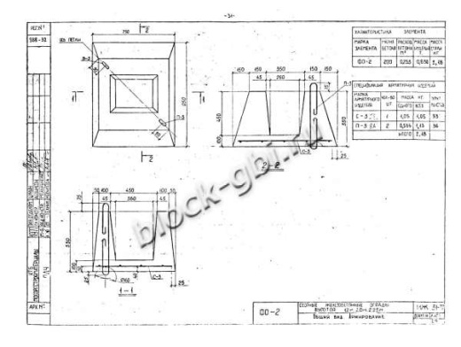 Фундамент ФО-2