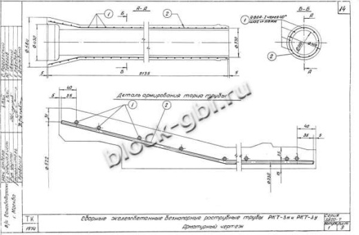 Труба РКТ-3у Труба РКТ-3у