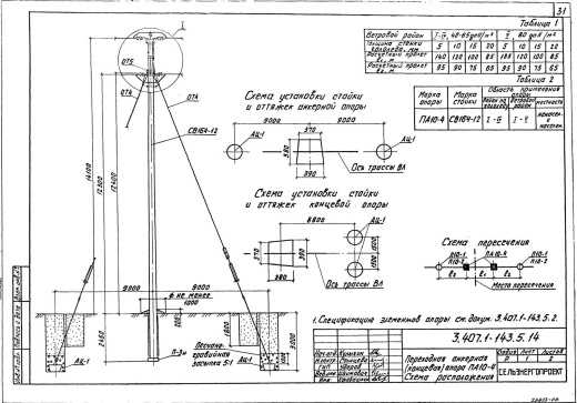 Переходная анкерная опора ПА10-4 Переходная анкерная опора ПА10-4
