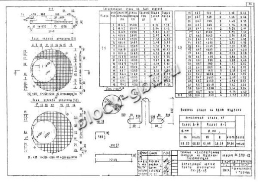 Плита ПК-25-15 Плита ПК-25-15