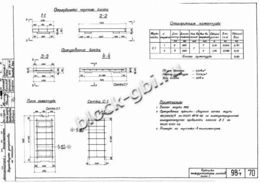 Блок междушпального лотка БМЛ-0.7 Блок междушпального лотка БМЛ-0.7