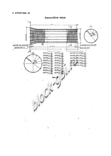 Труба ТБ 120.50-1