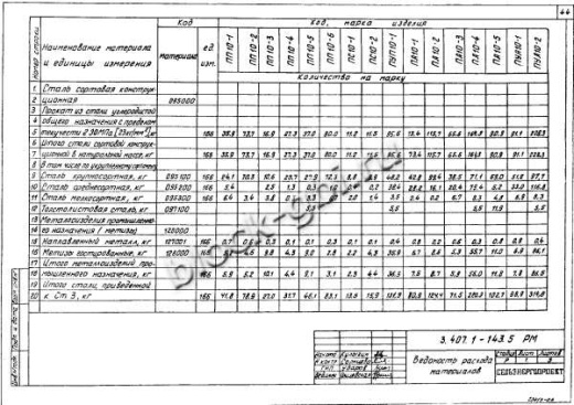 Переходная облегченная анкерная опора ПА10-2 Переходная облегченная анкерная опора ПА10-2