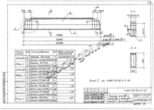Ригель Б41пр-1