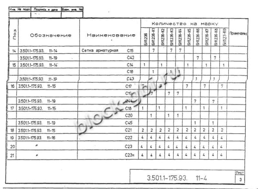 Балка мостовая БН 1.236.1-К9