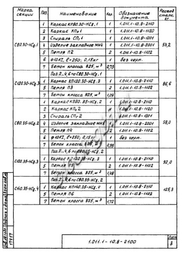 Свая С 280.35-Св
