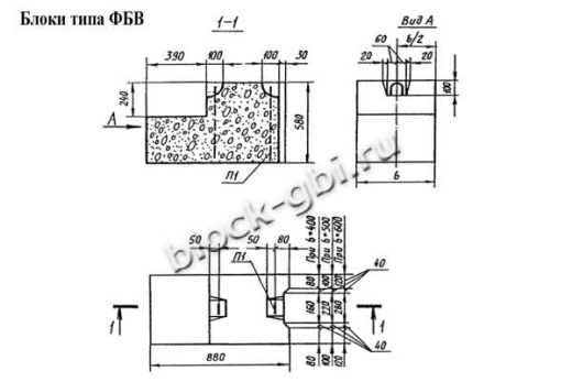 Фундаментный блок ФБВ 9.4.6-Л