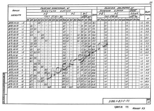 Лоток ЛК 75.150.90-11