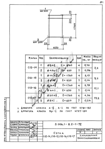 Лоток ЛК 75.180.90-4