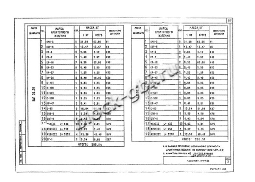 Диафрагма жесткости 2ДП 32.36