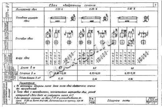 Свая С 25-1-8-Н