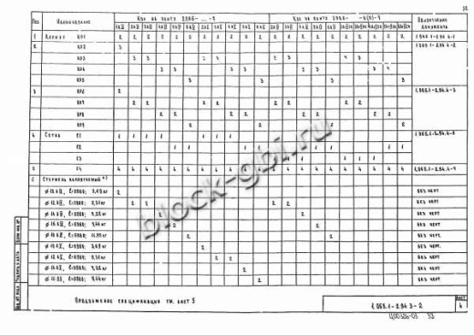 Плита 2ПВ 6-4 Плита 2ПВ 6-4