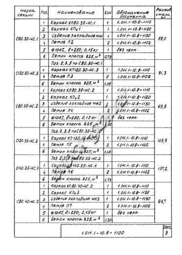 Свая С 280.35-С