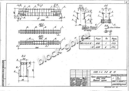 Ригель 1РЛП 6.56 Ригель 1РЛП 6.56