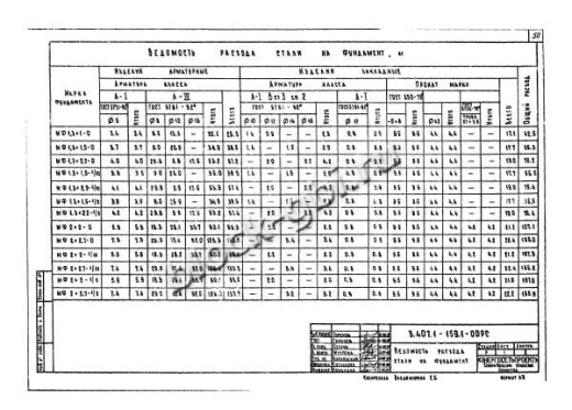 Фундамент МФ2х2-1/10 Фундамент МФ2х2-1/10